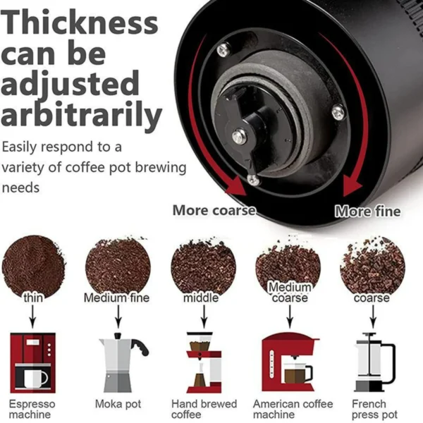 USB Rechargeable Portable Automatic Coffee Grinder