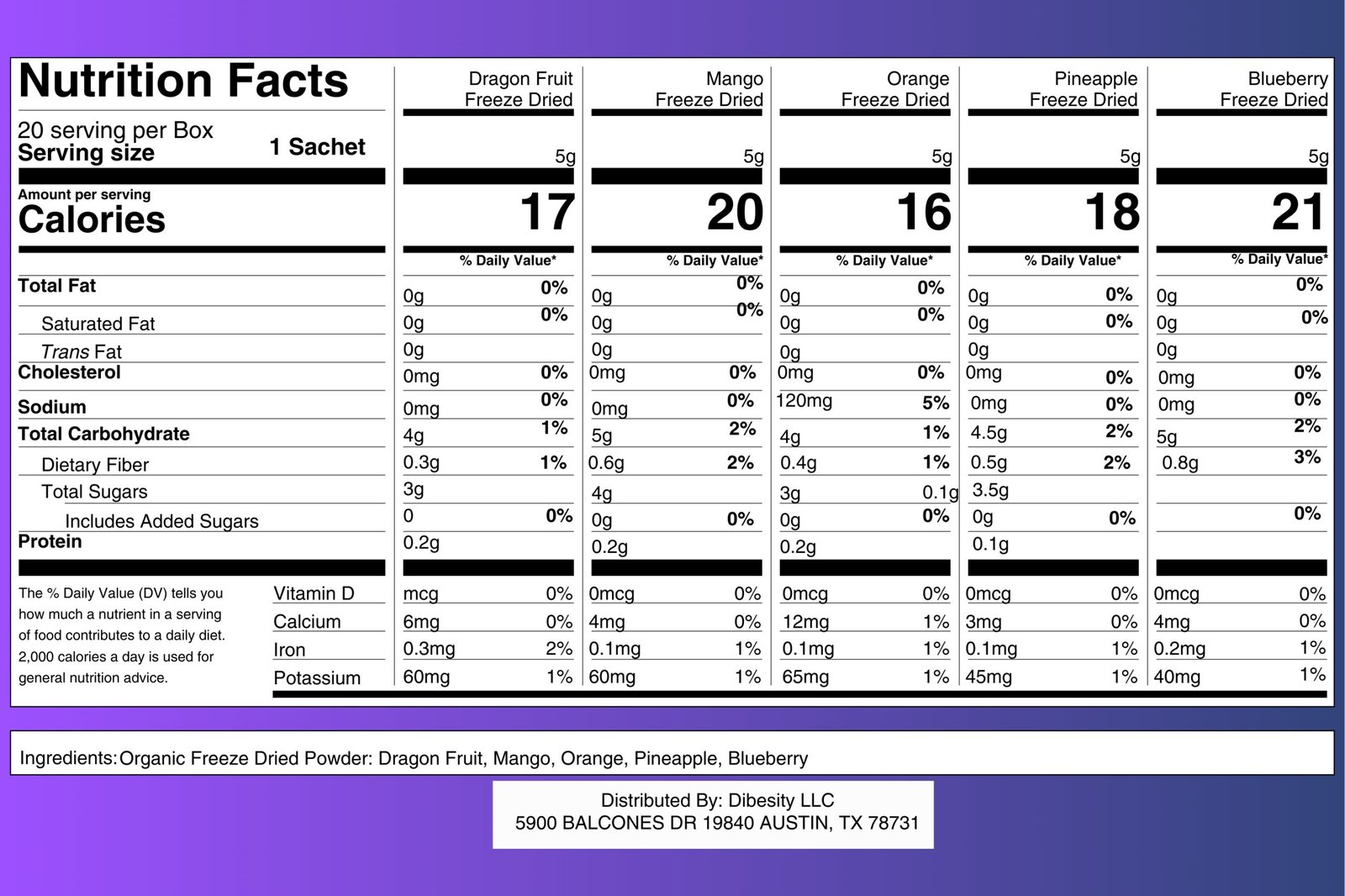 Freeze-Dried Organic Fruit Powder | Variety Pack - Image 15
